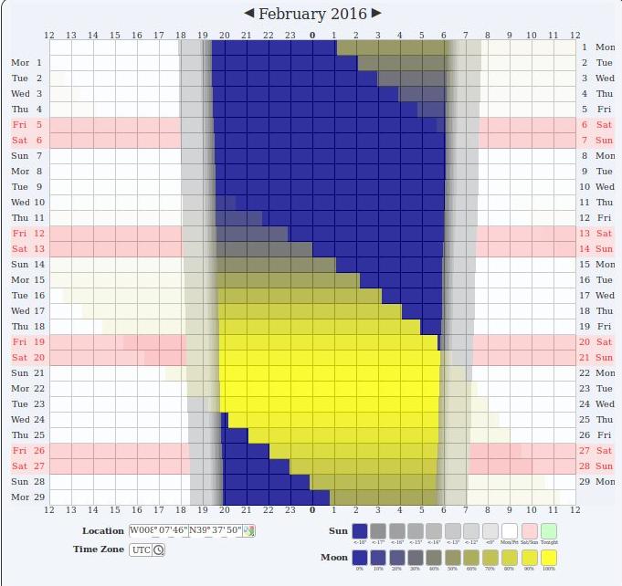 Kennen jullie deze Dreistein “Darkness calendar”? . http://www.dreistein.nl/dark.aspx?ln