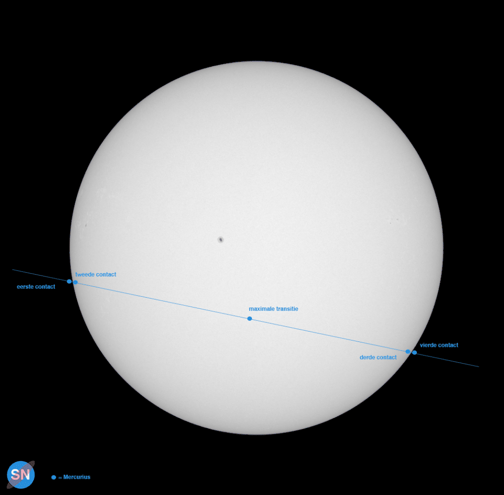 SN_Merc_Transit