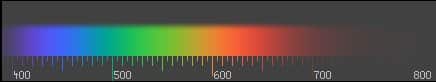 Jouw ogen kunnen heel goed Ha licht met een golflengte van 656.28nm zien, kijk maar eens door een Ha