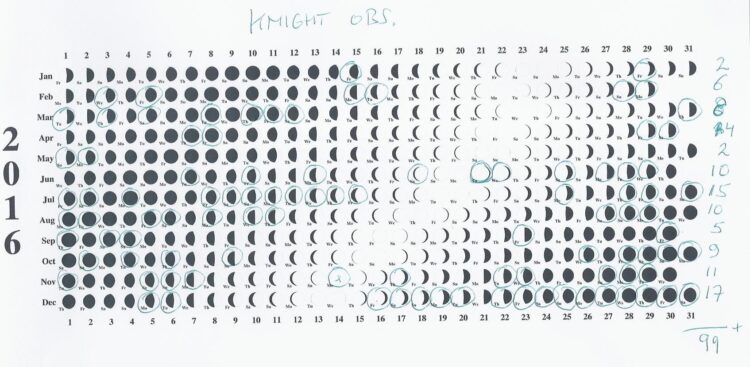 Lokatie midden Portugal: Ik hou op de maankalender bij welke nachten ik heb gebruikt. In 2016 heb ik