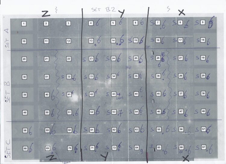 Status update: voor 59 panelen is alle data binnen, dus nog maar 13 te gaan. Dat is nog 13 uur (= 3n
