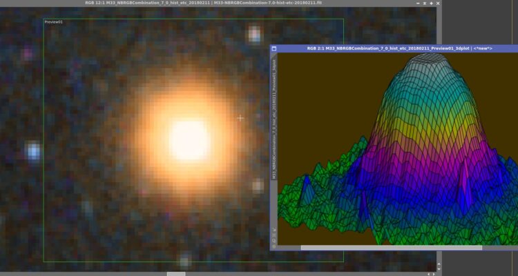 Het blijft natuurlijk DSLR RGB data met overbelichte ster-kernen. Maar het valt mij nog wel mee, er