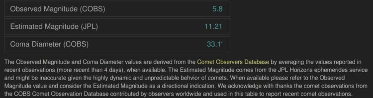 Hans, the Sky Live geeft een “Observed magnitude” en een “Estimated magnitude̶