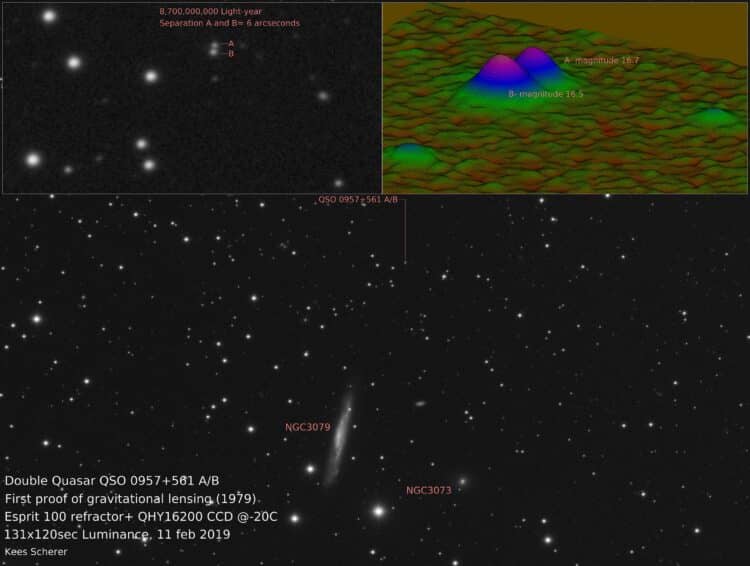 De Tweeling Quasar is ontdekt in 1979 en omdat de onderlinge afstand maar 6 boogseconden is was het 