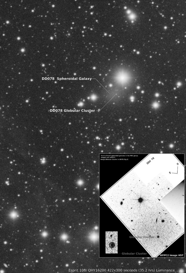DD078 en Bolvormige sterrenhoop DD078-C1 op 12 Miljoen Lichtjaar. Zelfs om dwergstelsels circelen bo