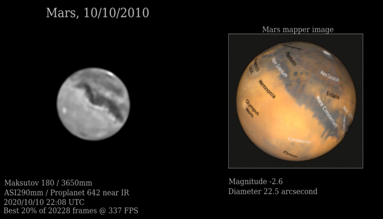 “Mars is zeg maar, niet echt mijn ding”, dat is de conclusie na een uitgebreide sessie o